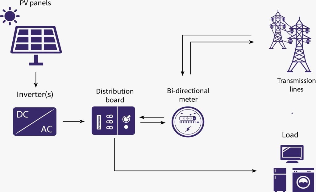 whatsapp image 2023 03 10 at 3.14.18 pm